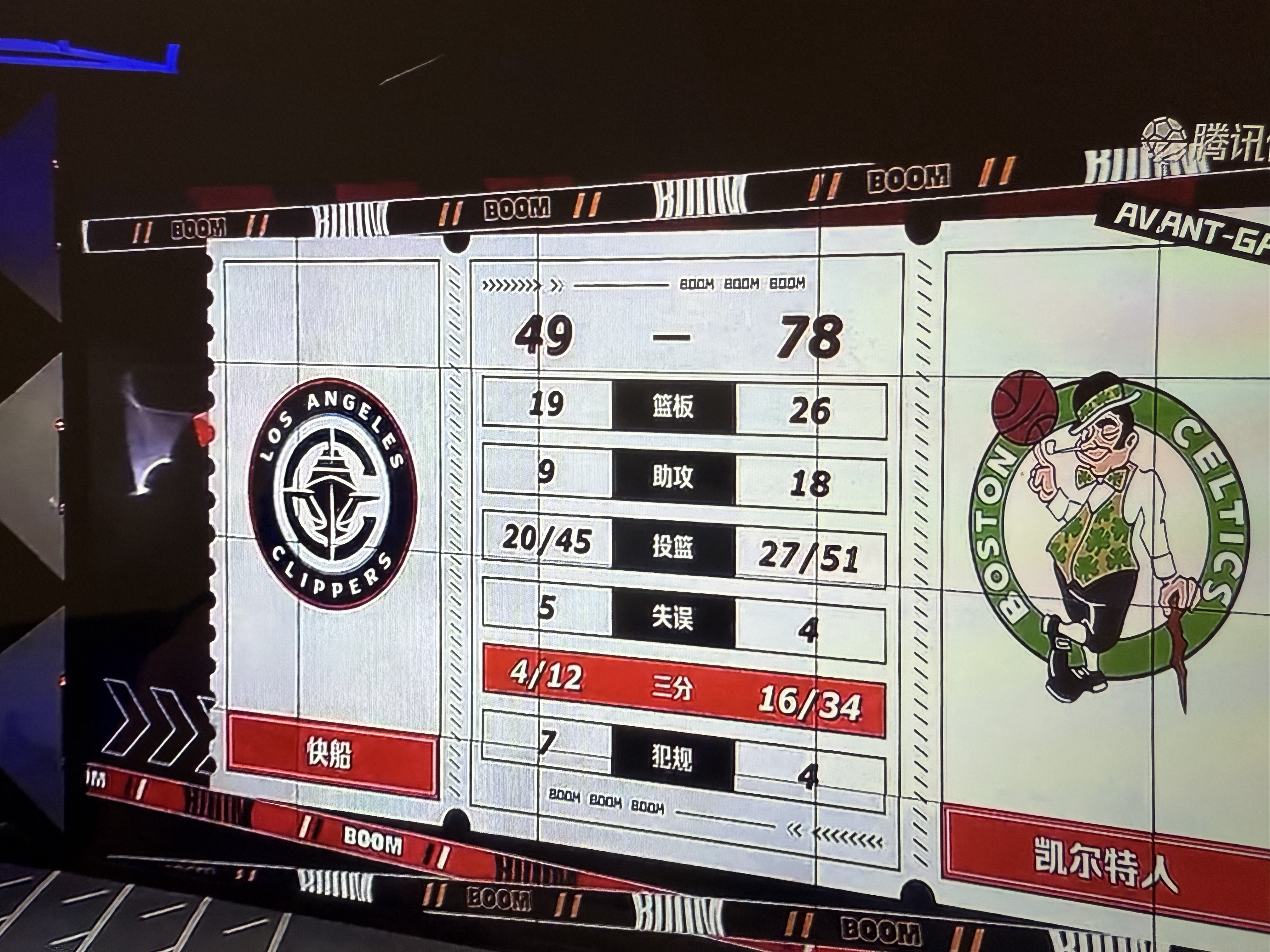 包含凯尔特人王牌球员创赛季得分新高，媒体热捧，情况知道.的词条