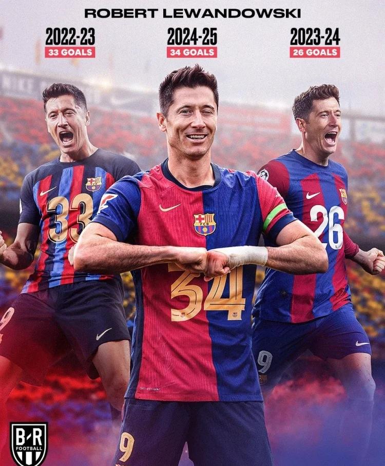 莱万多夫斯基回归赛场，回归赛场首场状态亮眼，澳大利亚队观众沸腾！的简单介绍九游网页版游戏下载